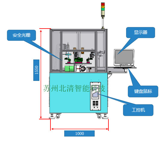 尺寸測量設計方案