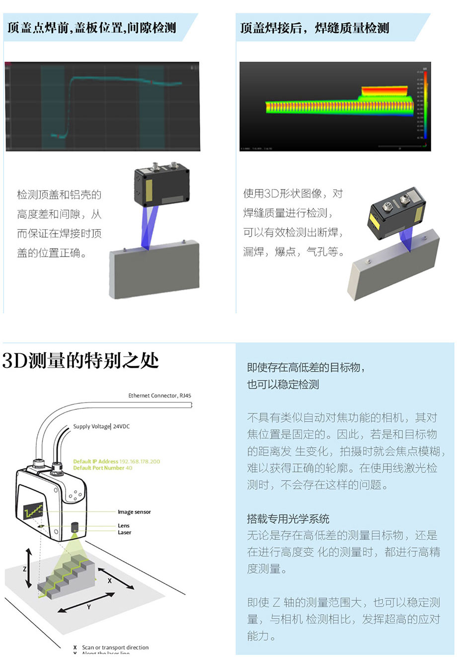 動(dòng)力電池3D檢測(cè)案例