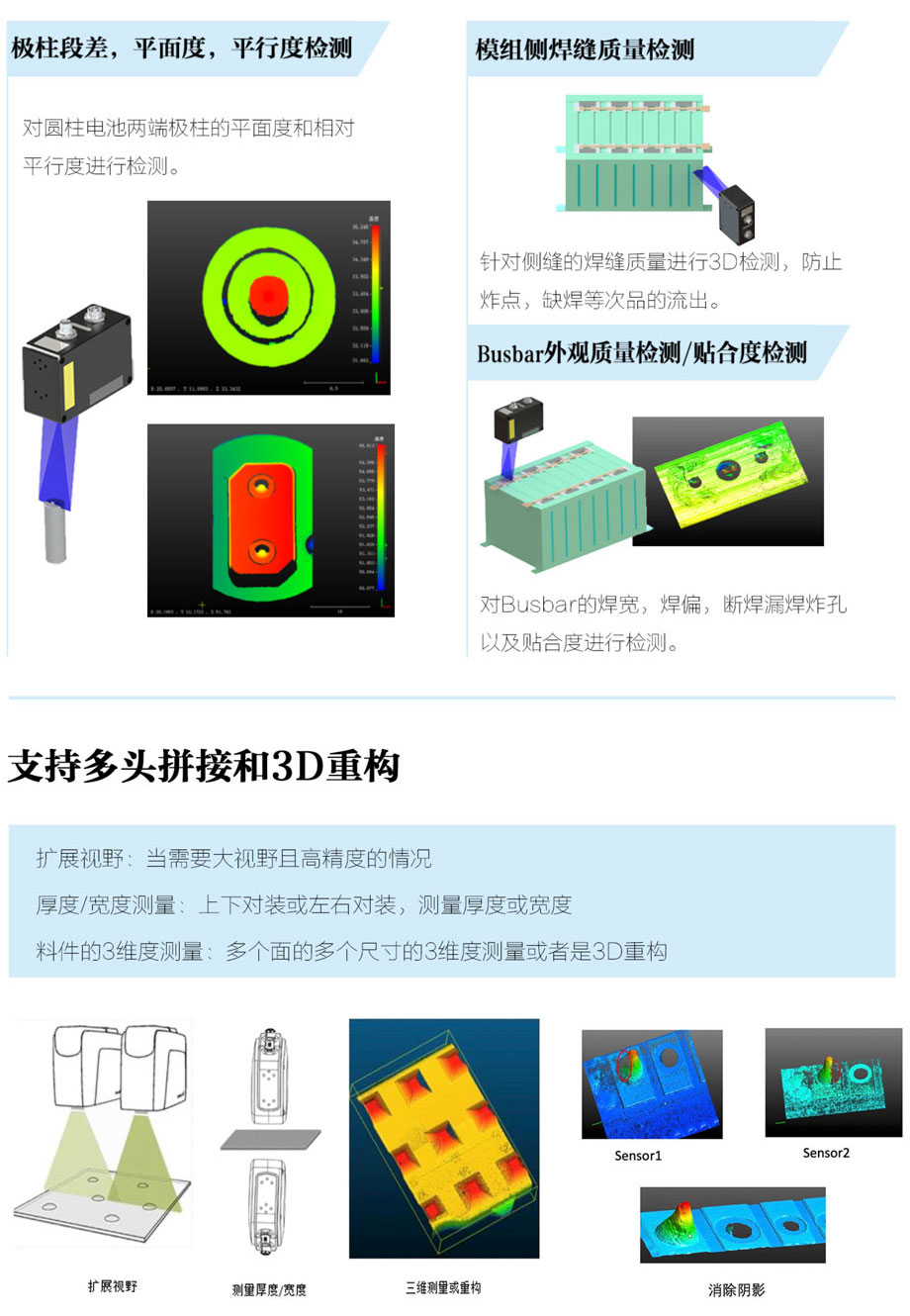 動(dòng)力電池3D檢測(cè)案例