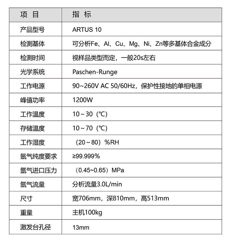 英國(guó)阿朗 ARTUS 10進(jìn)口光譜儀 英國(guó)阿朗 ARTUS 10進(jìn)口光譜儀
