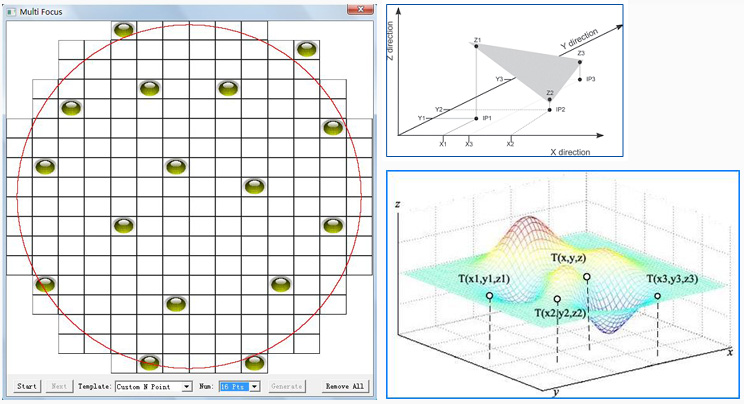 自動清潔度分析系統(顆粒大小分析設備) 自動清潔度分析系統(顆粒大小分析設備)